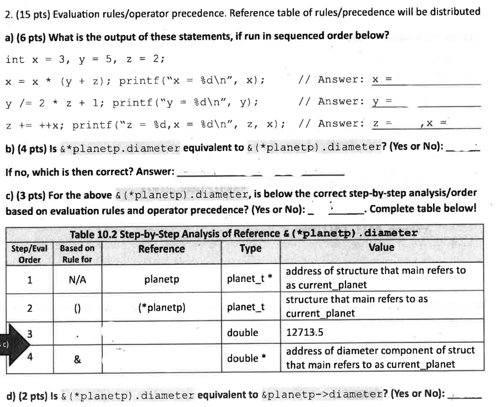 Solved 2 15 Pts Evaluation Rules Operator Precedence