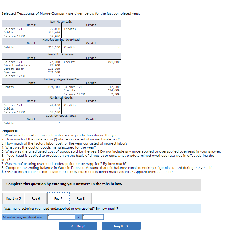 Solved Requred 1. What was the cost of raw materials used