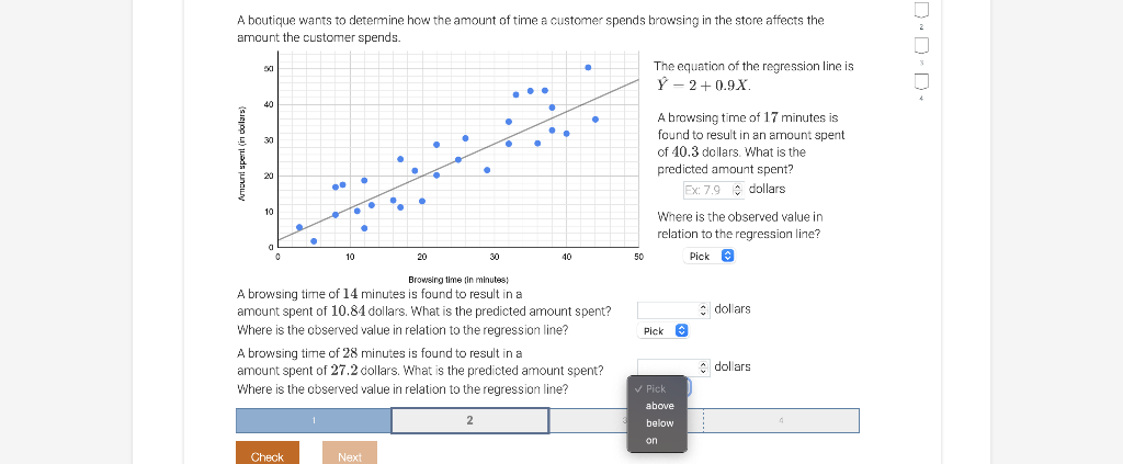 Solved A boutique wants to determine how the amount of time | Chegg.com