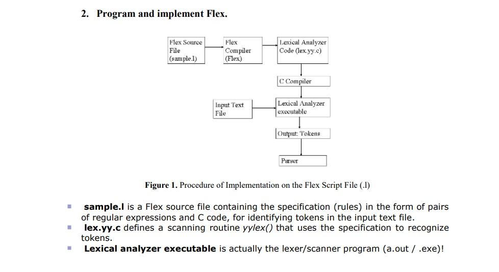 Solved Use the Flex (a fast lexer generator) to generate a | Chegg.com