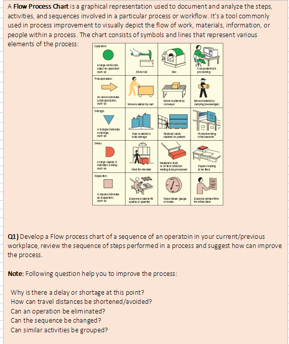 Solved A Flow Process Chart is a graphical representation | Chegg.com