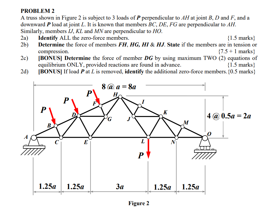 Solved PROBLEM 2 A truss shown in Figure 2 is subject to 3 | Chegg.com