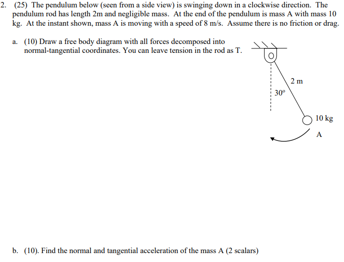 Solved 2. (25) The Pendulum Below (seen From A Side View) Is 