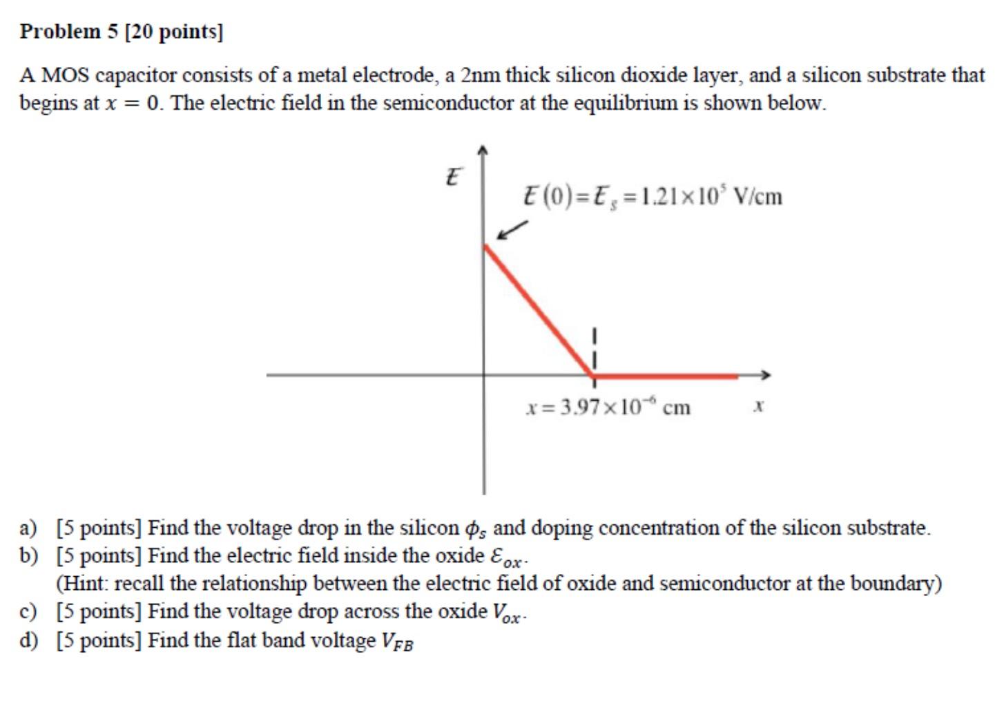 Solved Problem 5 [20 points] A MOS capacitor consists of a | Chegg.com