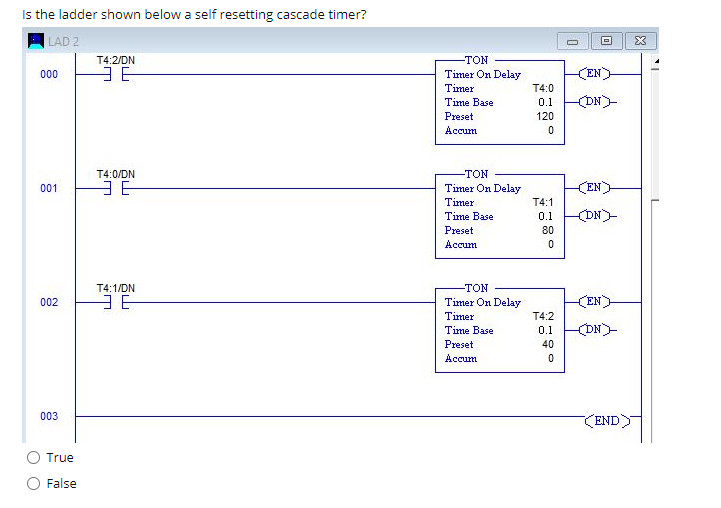 Solved Is the ladder shown below a self resetting cascade | Chegg.com