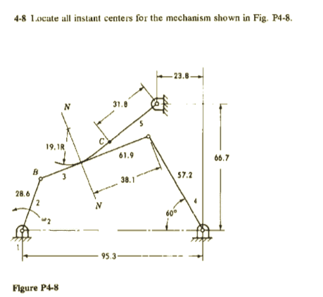 Solved 4-8 Locate all instant centers for the mechanism | Chegg.com