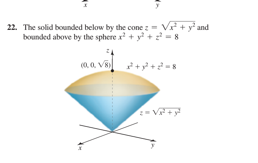 Solved 22. The solid bounded below by the cone z = V x2 + y2 | Chegg.com