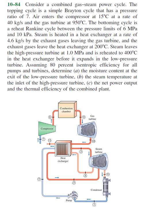 Solved 10–84 Consider A Combined Gas-steam Power Cycle. The | Chegg.com