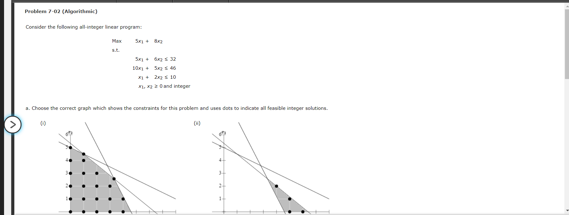 Solved Problem 7-02 (Algorithmic) Consider The Following | Chegg.com