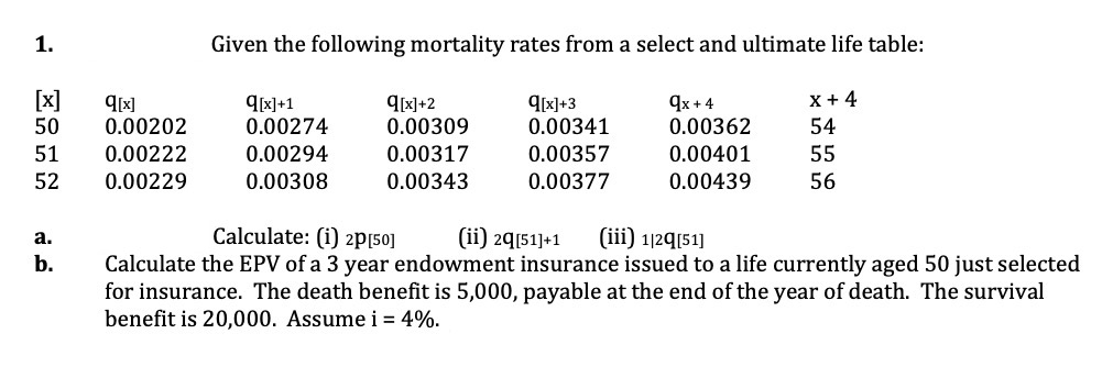 1. Given The Following Mortality Rates From A Select | Chegg.com