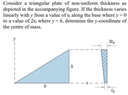 Solved Consider a triangular plate of non-uniform thickness | Chegg.com