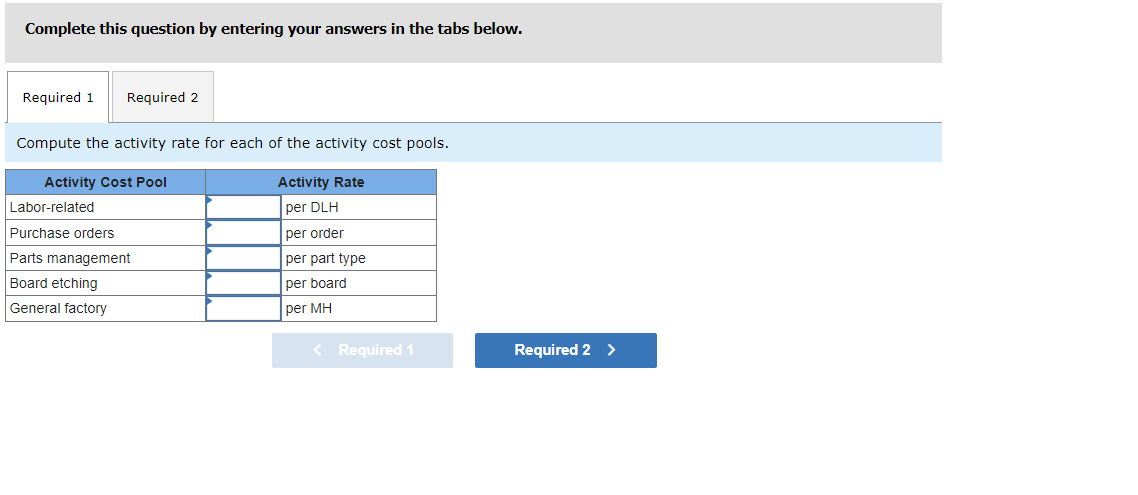 Solved Exercise 4-5 (Algo) Assigning Overhead to Products in | Chegg.com