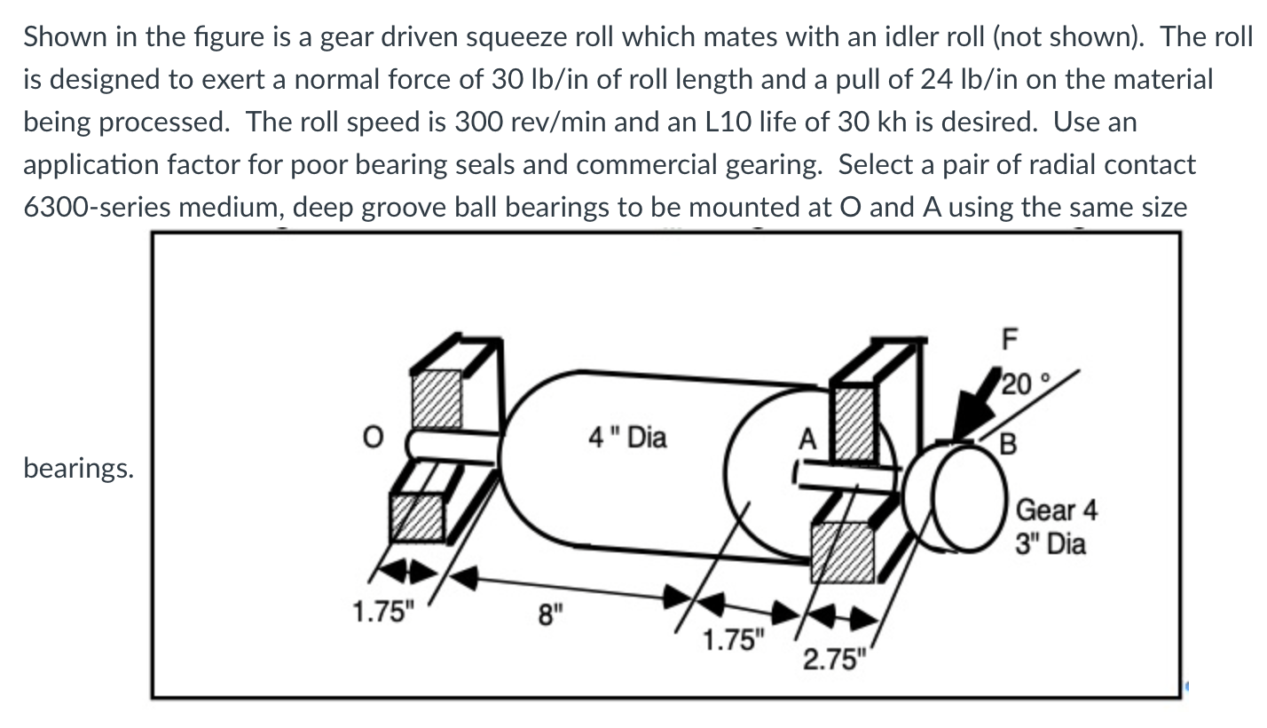 answered-shown-in-the-figure-is-a-gear-driven-bartleby