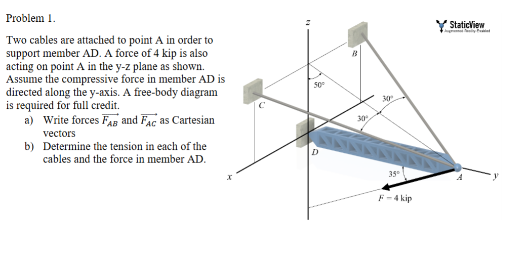 Solved Problem 1.Two cables are attached to point A in order | Chegg.com