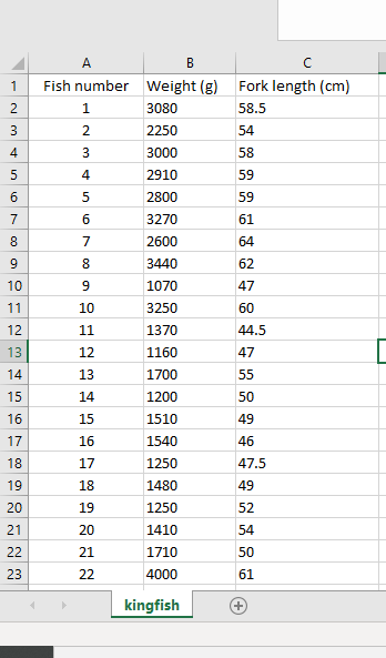 Fish Weight Calculator