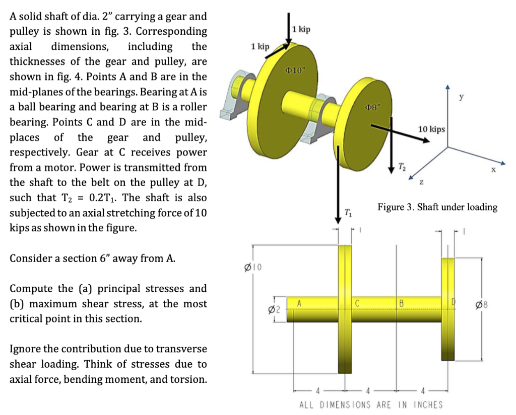 Solved A solid shaft of dia. 2" carrying a gear and pulley | Chegg.com