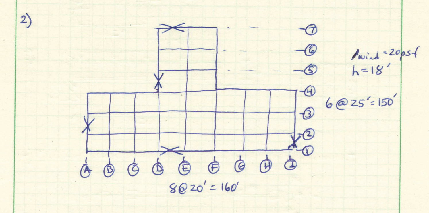 Arce 226 Hw 7 Solve For The Maximum Tand C Chord