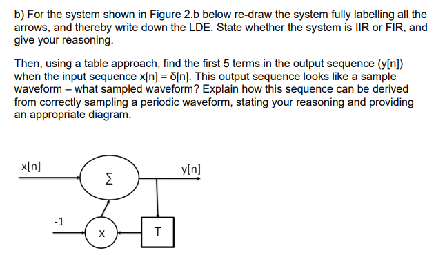 Solved b) For the system shown in Figure 2.b below re-draw | Chegg.com