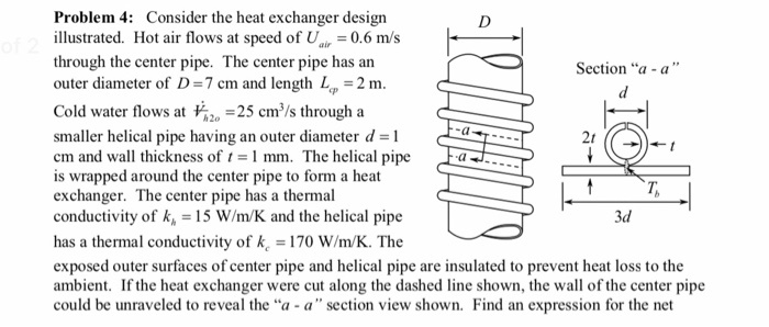 Solved Problem 4: Consider the heat exchanger design | Chegg.com
