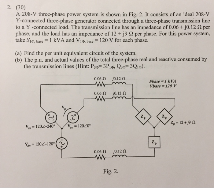 Solved 2. (30) A 208-V Three-phase Power System Is Shown In | Chegg.com