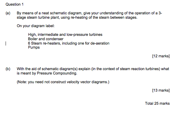 Solved Question 1 (a) By means of a neat schematic diagram, | Chegg.com
