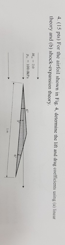Solved 4.(15 pts) For the airfoil shown in Fig. 4, determine | Chegg.com