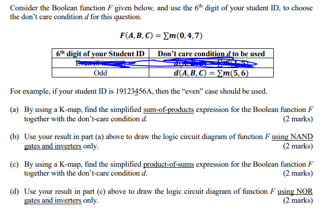 Solved Consider The Boolean Function F Given Below, And Use | Chegg.com