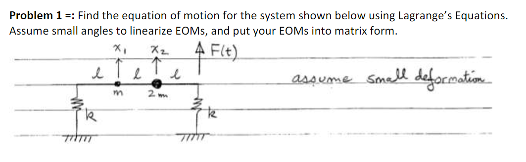 Solved Problem 1 =: Find The Equation Of Motion For The | Chegg.com