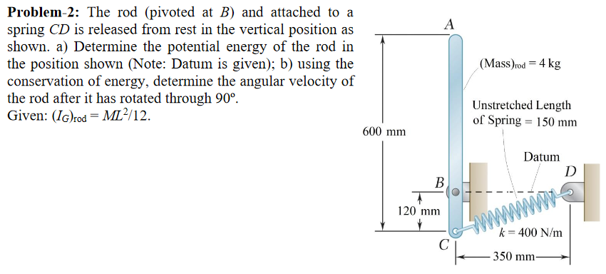 Solved A Problem-2: The rod (pivoted at B) and attached to a | Chegg.com