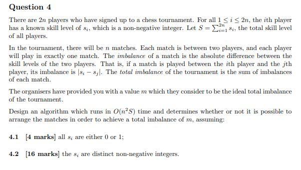 Integer Chess