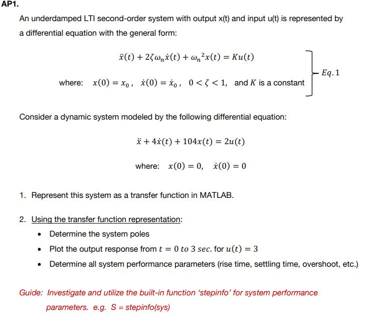 Solved Ap1 An Underdamped Lti Second Order System With O Chegg Com