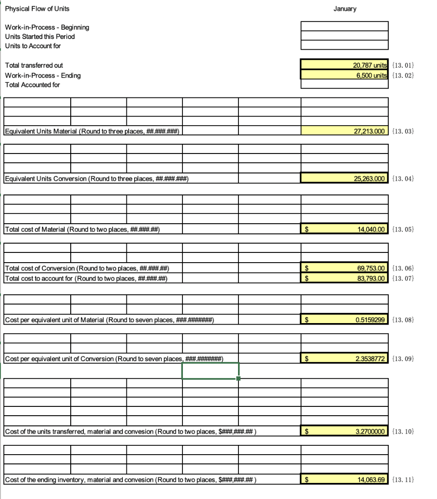 Solved PART 4.1 Process Costing - Weighted Average General | Chegg.com