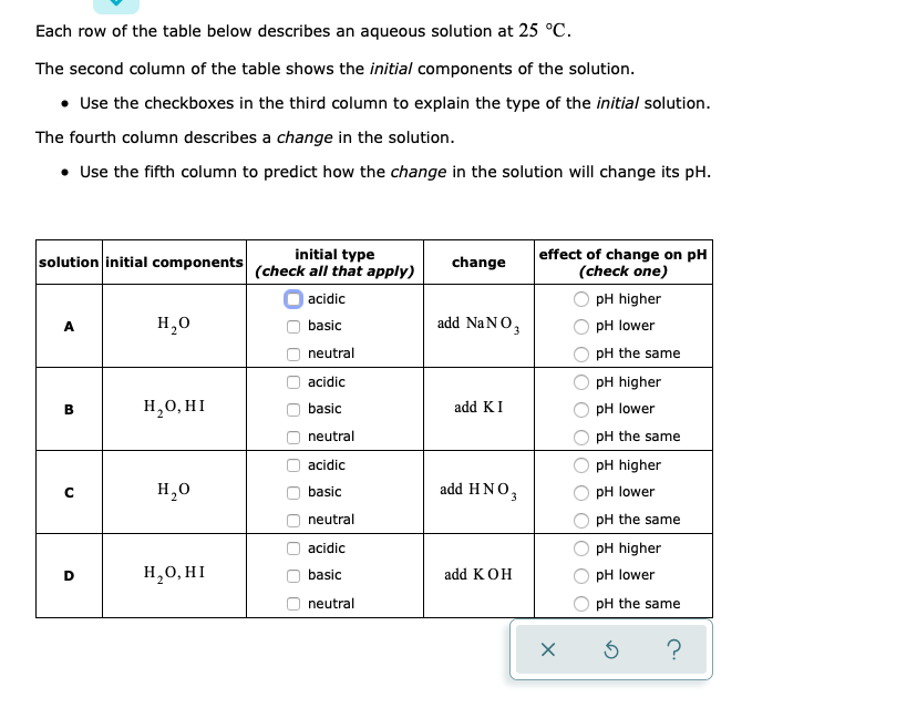 Solved Each row of the table below describes an aqueous Chegg