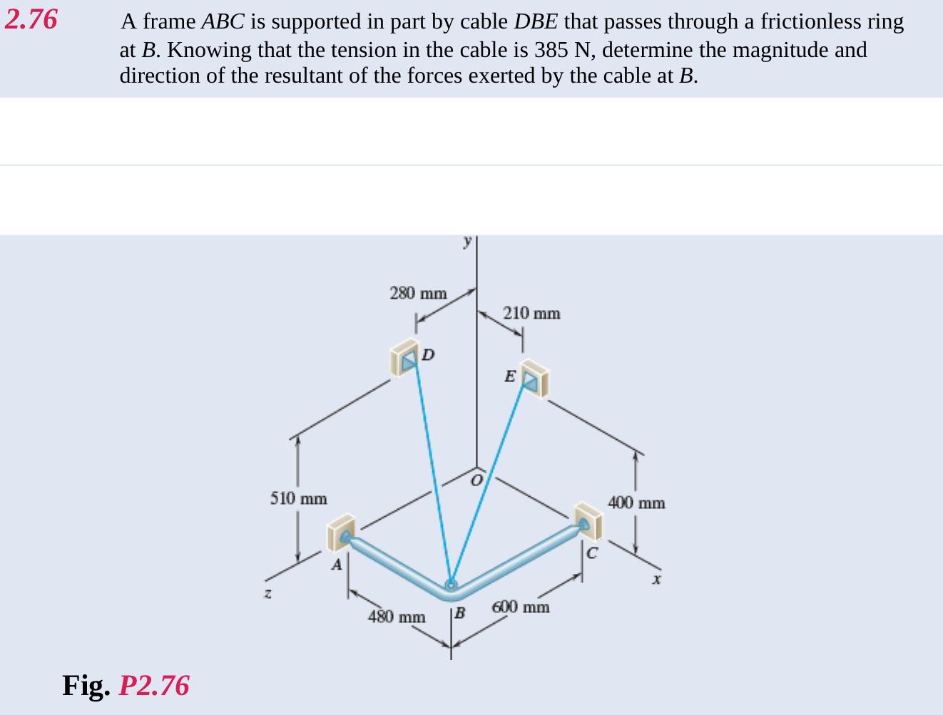Solved A frame ABC is supported in part by cable DBE that | Chegg.com