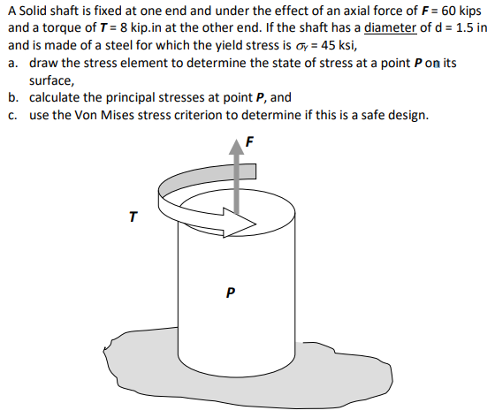 Solved A Solid shaft is fixed at one end and under the | Chegg.com