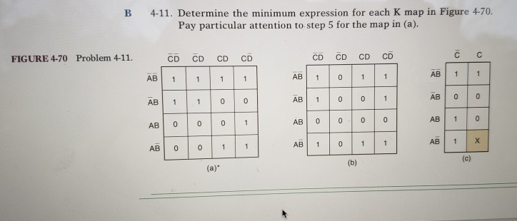 Solved B 4-11. Determine The Minimum Expression For Each K | Chegg.com