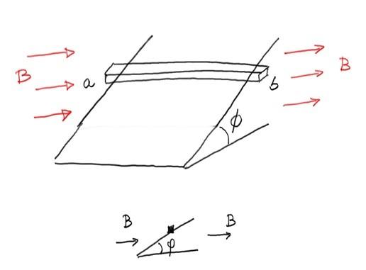 Solved 5. A metal bar with length L, mass m, and | Chegg.com