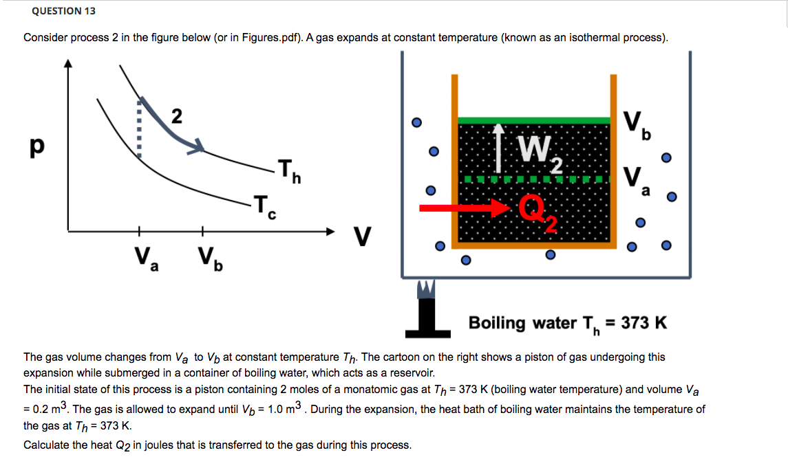 Solved QUESTION 13 Consider process 2 in the figure below | Chegg.com