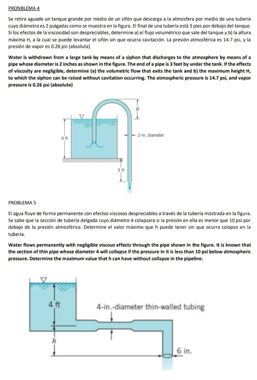 Solved These exercises are from the fluid mechanics | Chegg.com