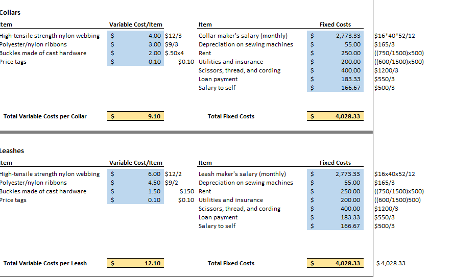 Solved Milestone Three Statement Revenue Collars