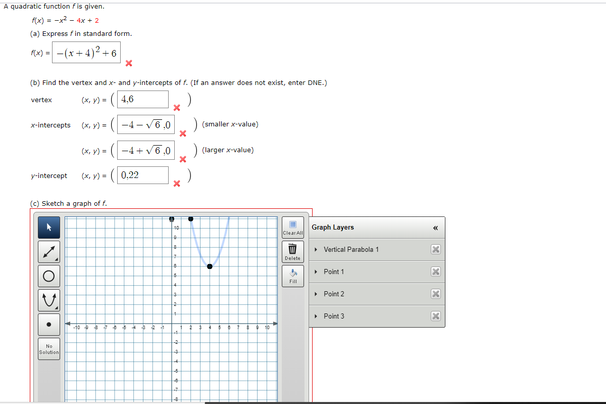 Solved A Quadratic Function F Is Given F x x2 4x 2 Chegg