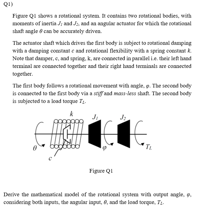 Solved Figure Q1 shows a rotational system. It contains two | Chegg.com