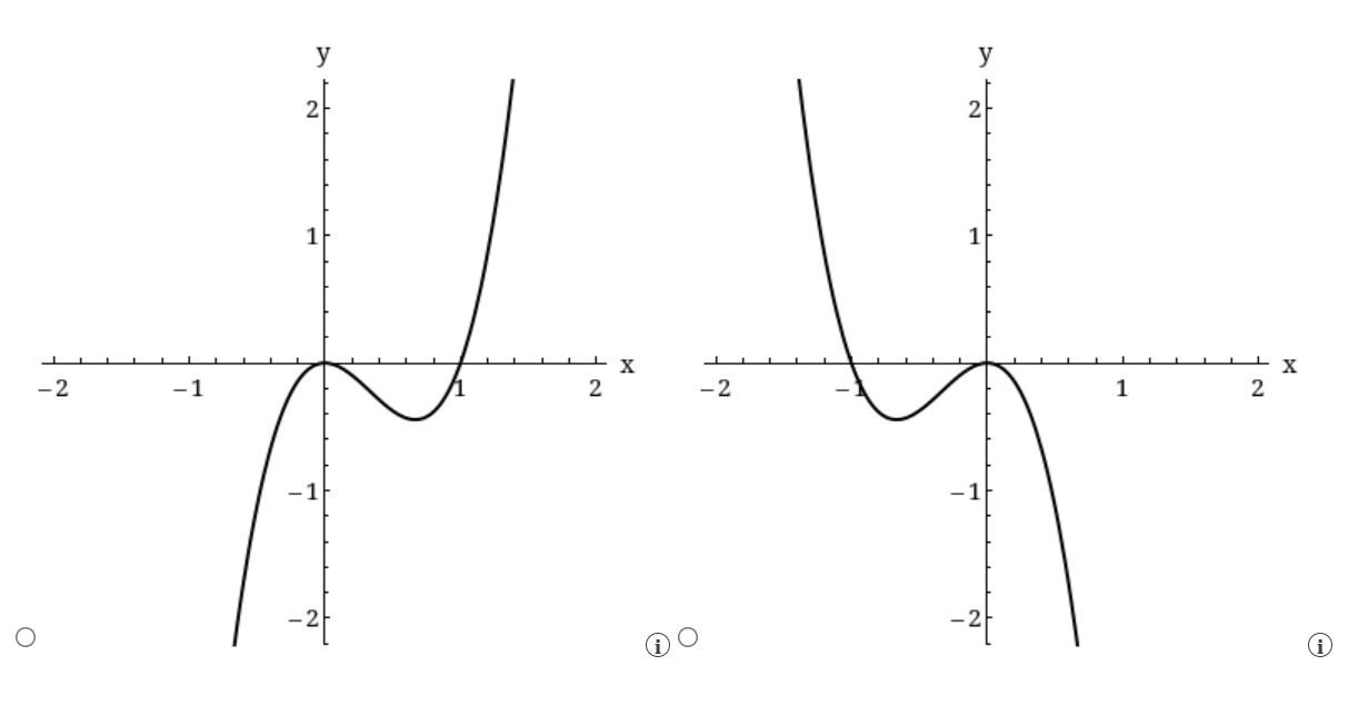 Solved Consider The Following. Y = 3x3 – 3x2 Find The | Chegg.com