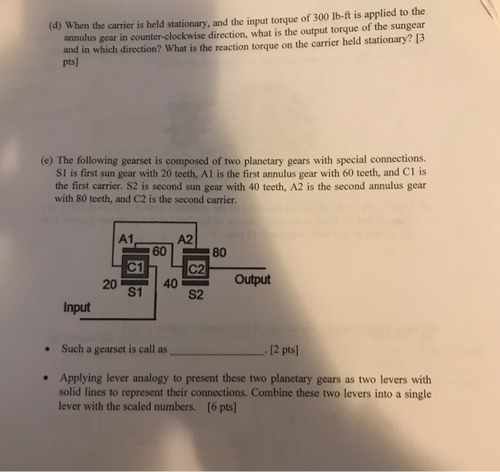 Solved annulus gear in counterclockwise direction, what is