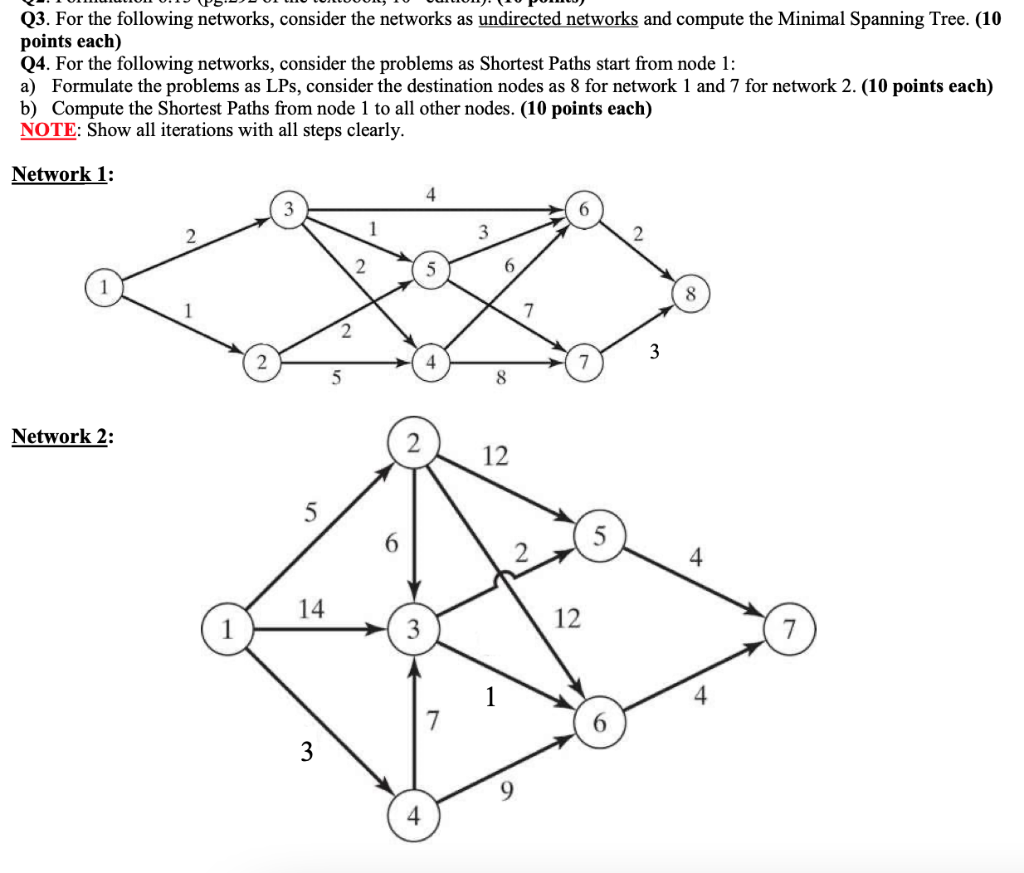 Solved Q3. For the following networks, consider the networks | Chegg.com