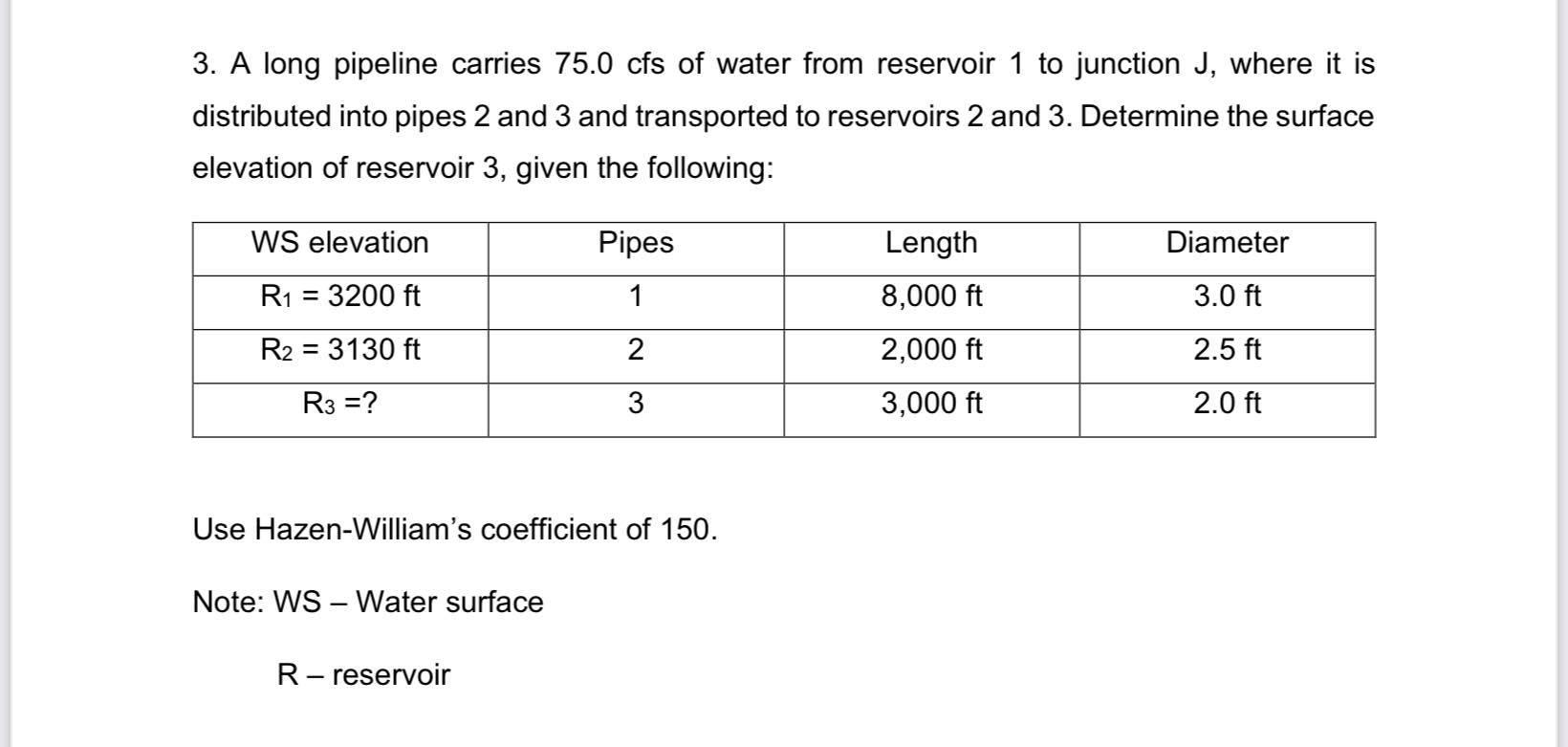 Solved 3. A long pipeline carries 75.0 cfs of water from | Chegg.com