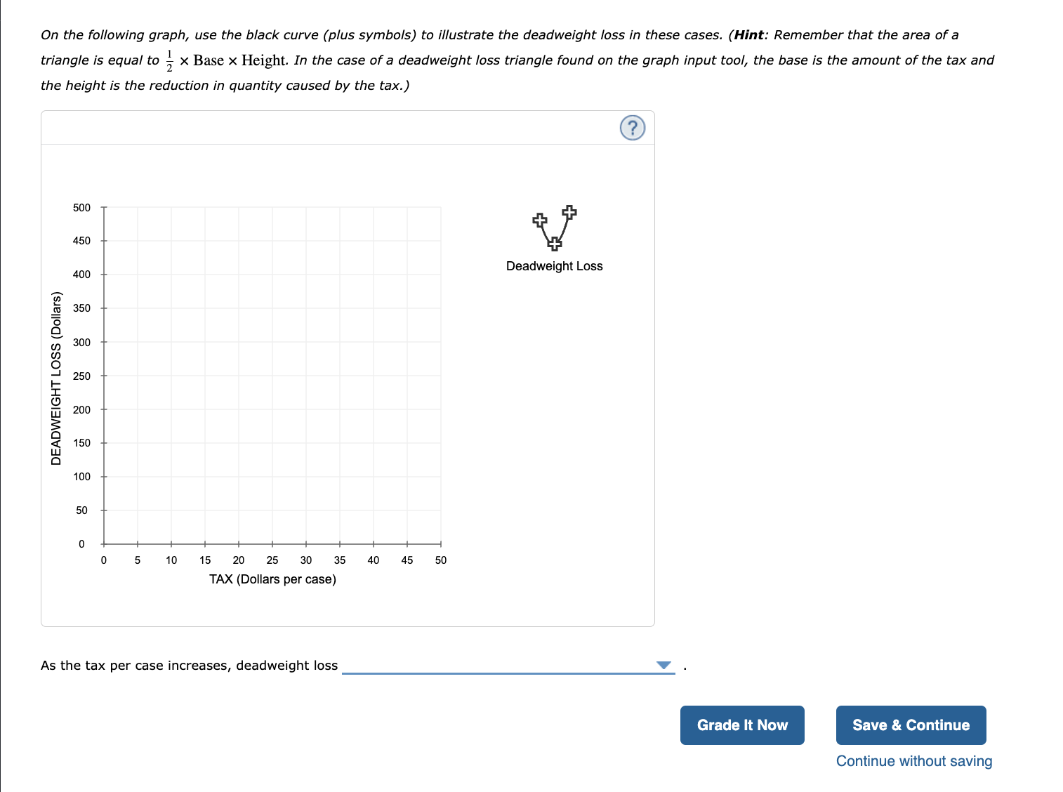 solved-4-the-laffer-curve-government-imposed-taxes-cause-chegg