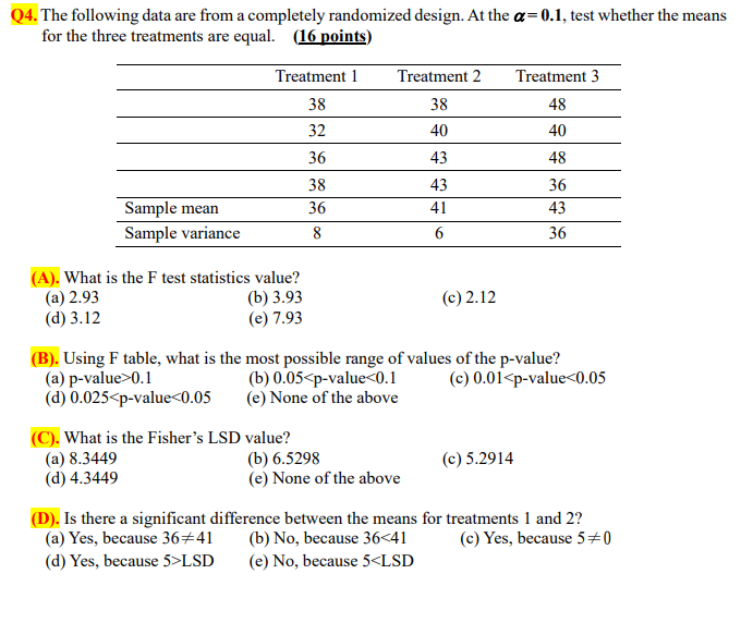 The following data are from a completely randomized | Chegg.com