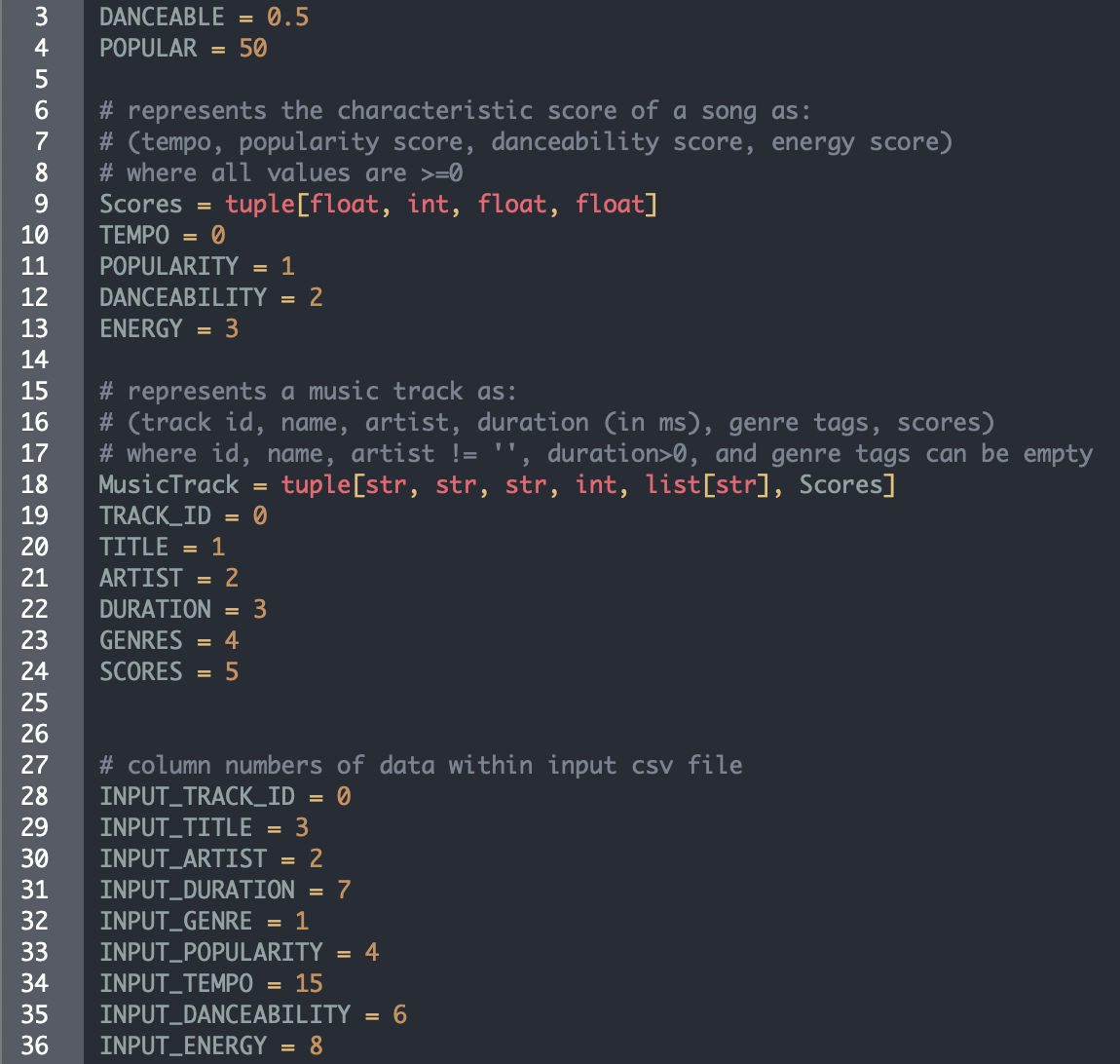 Solved This assignment is done in Python. NOTE: This | Chegg.com