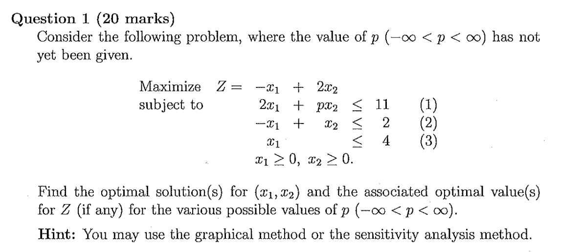 Solved Question 1 (20 Marks) Consider The Following Problem, | Chegg.com